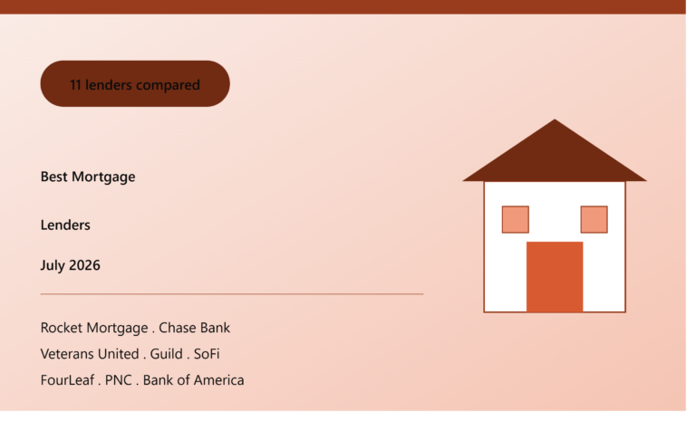 bestmortgages.site