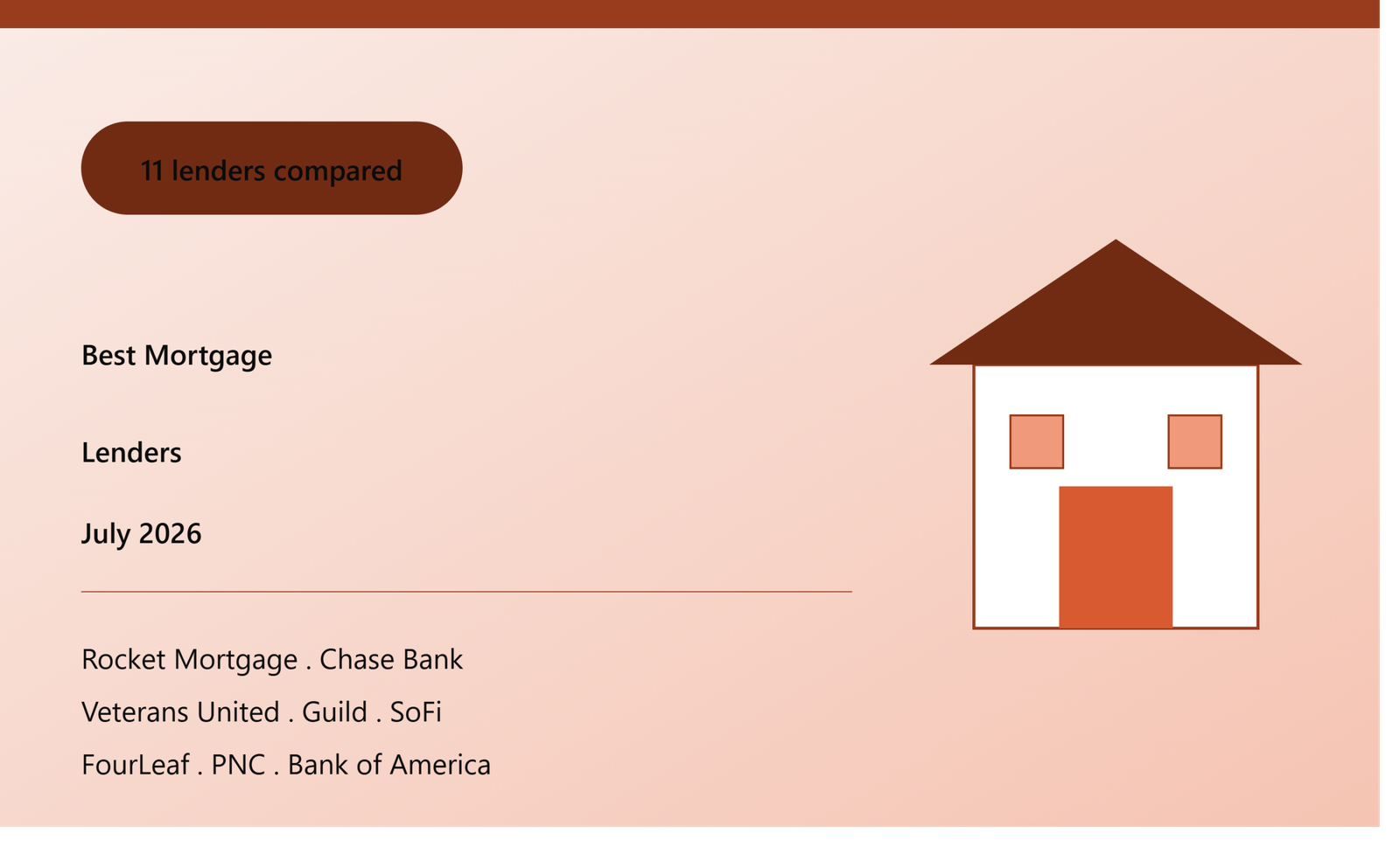 bestmortgages.site